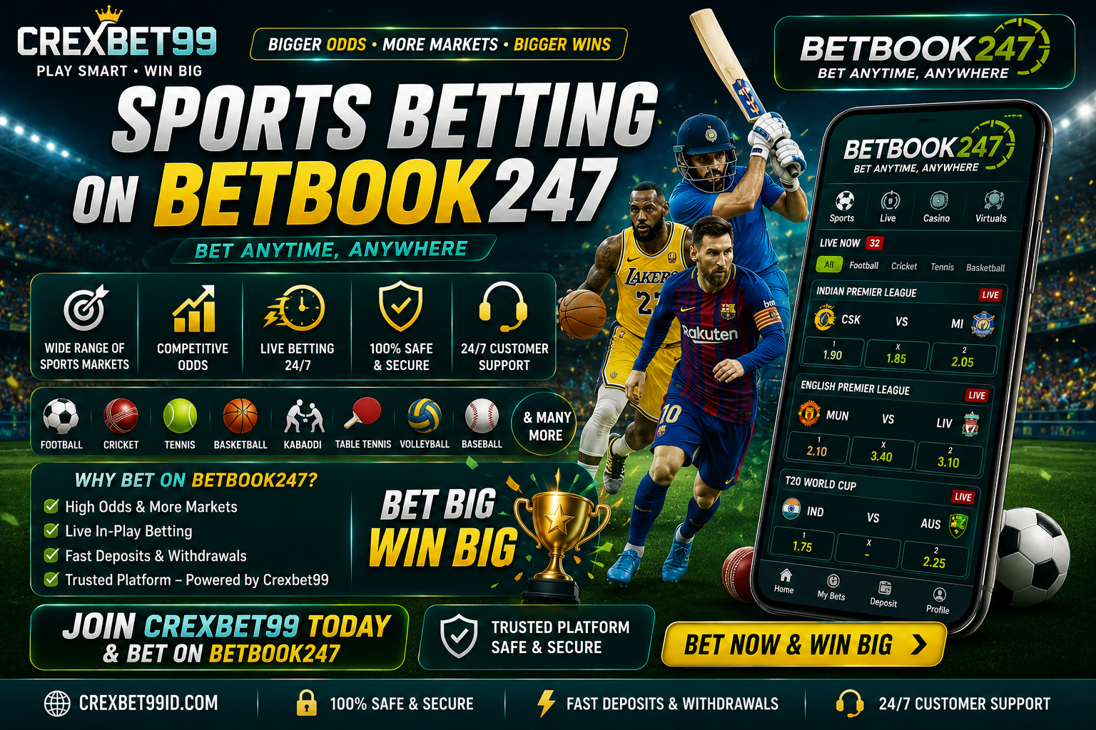 Sports Betting on Betbook247
