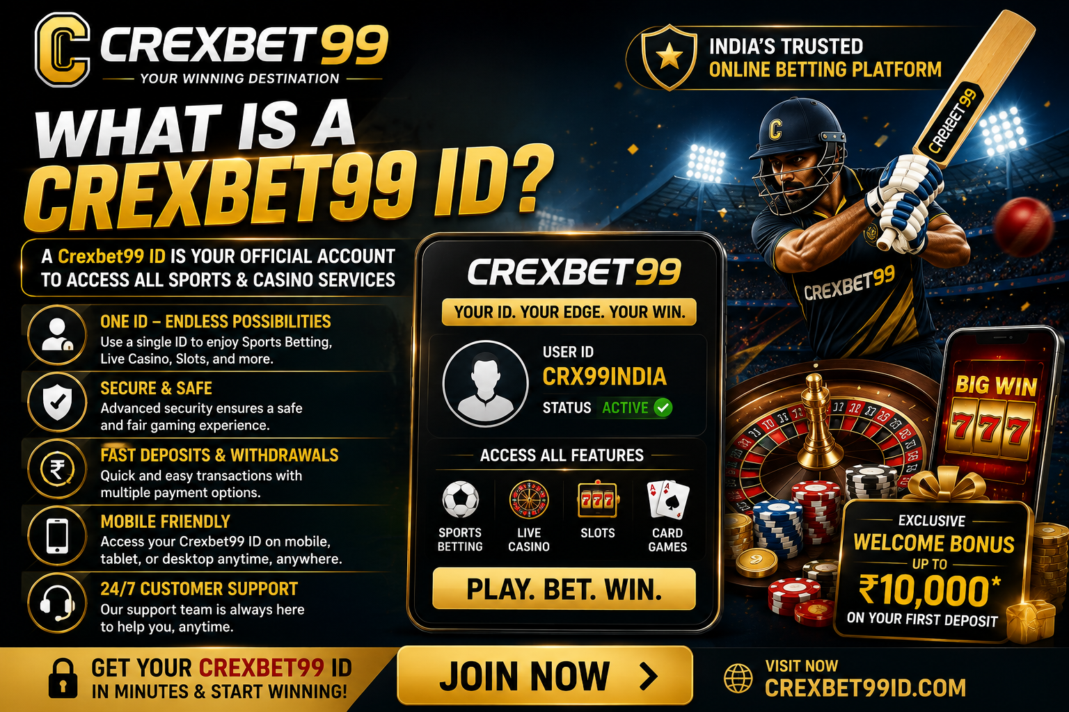 What Is a Crexbet99 ID