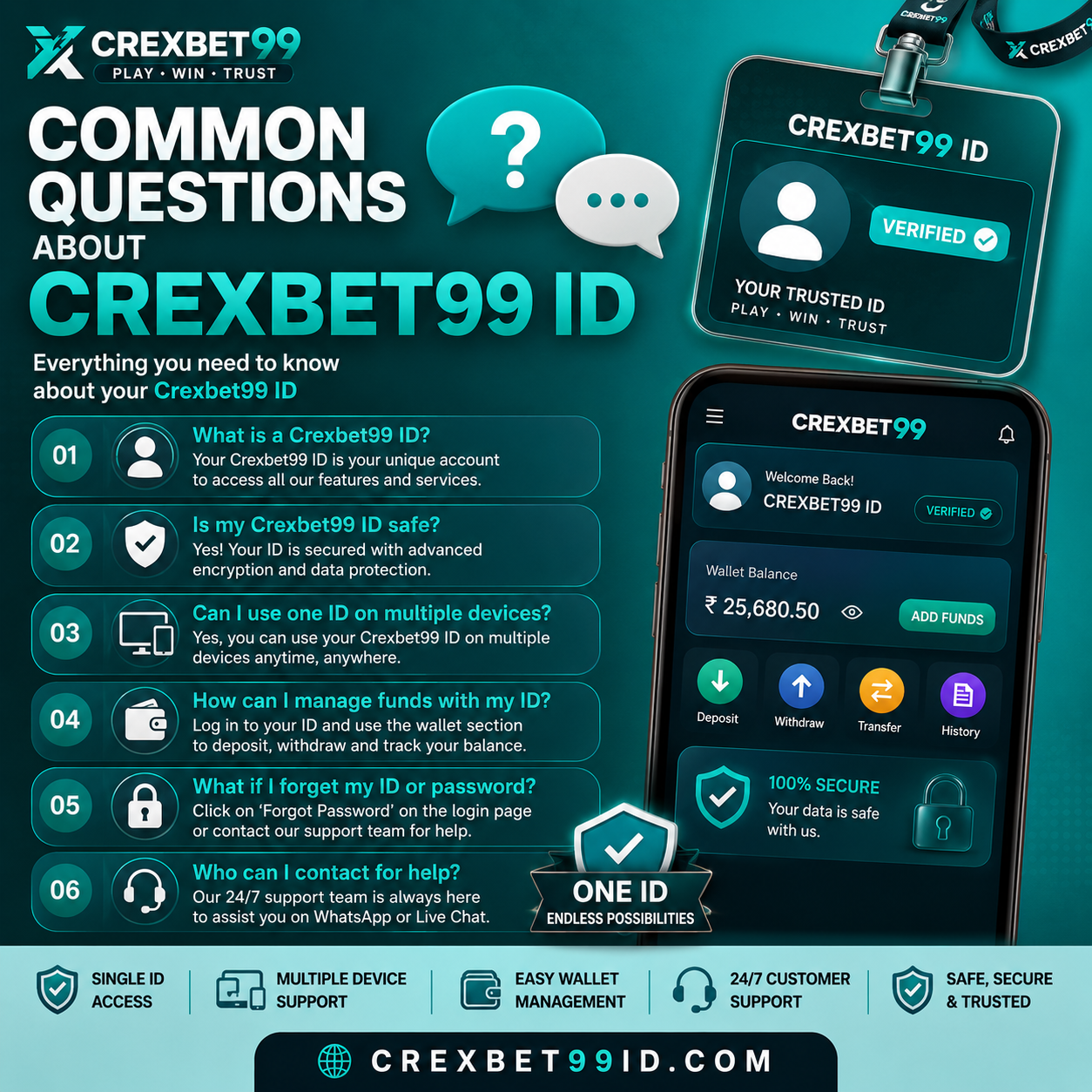 Common Questions About Crexbet99 ID